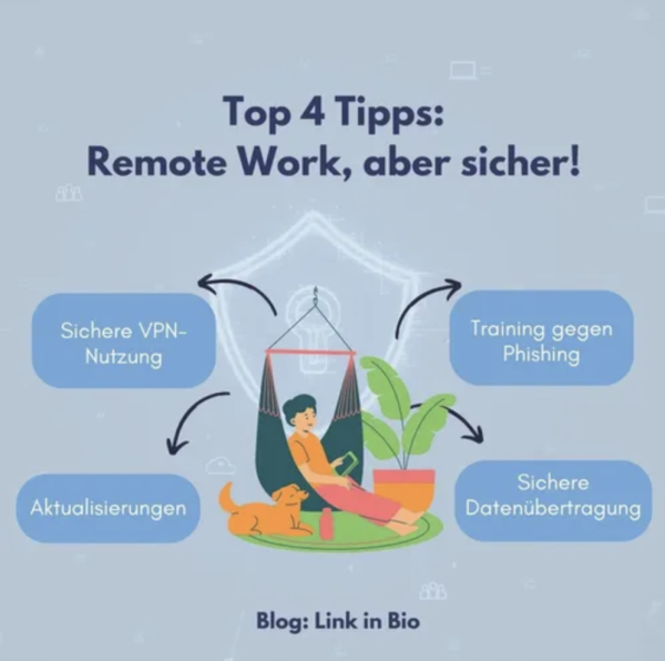 Sicherheit im Remote Office